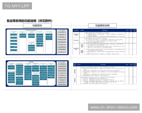 在数字化升级阶段内微服务架构转型 提升了体育赛事内容质量体系迭代速率